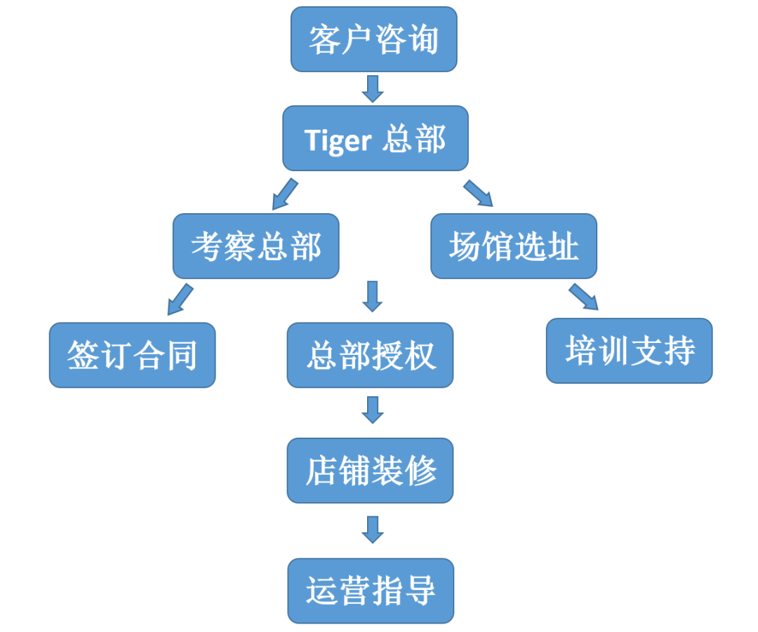 1619070245630544.png 微信圖片_20210422134233.png